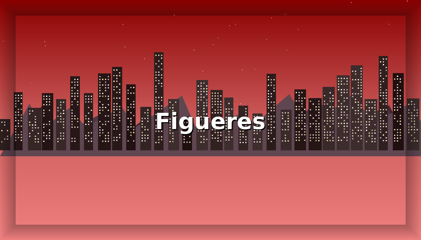 Chat Figueres - Imagen representativa de Figueres