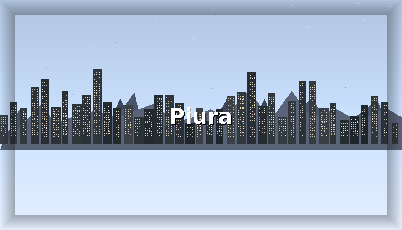 Chat Piura - Imagen representativa de Piura